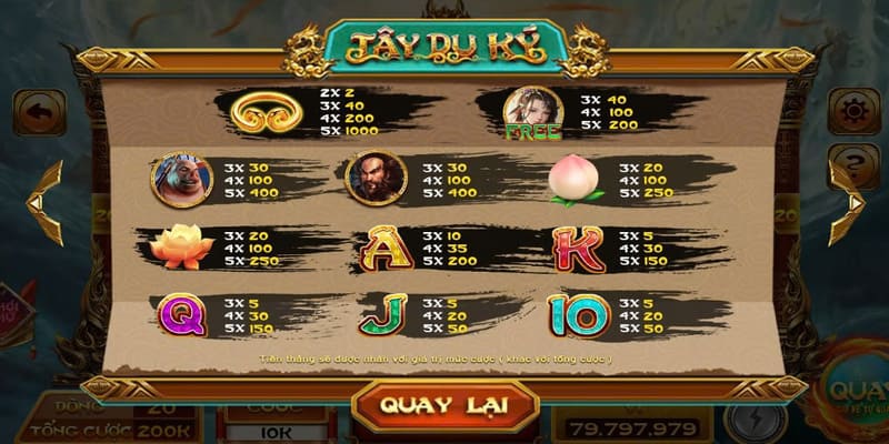 Mẹo chơi nổ hũ tây du ký 88BET